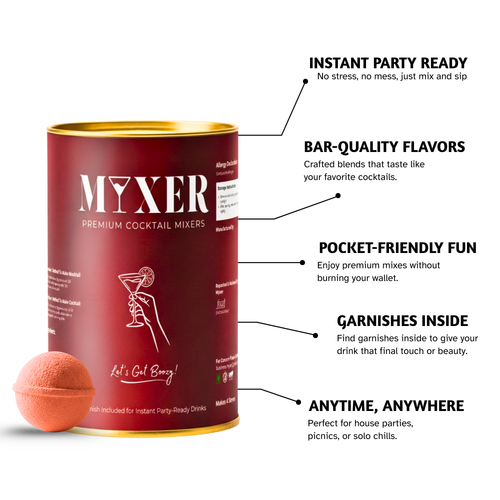 Cosmopolitan Cocktail Bomb (Pack of 4 Bomb)